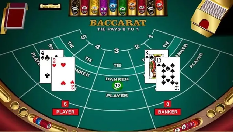 Baccarat là game bài mới nhất V8Club