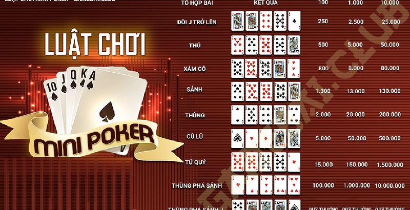 Chơi Nổ hũ Mini Poker V8Club cần giữ tâm lý bình tĩnh